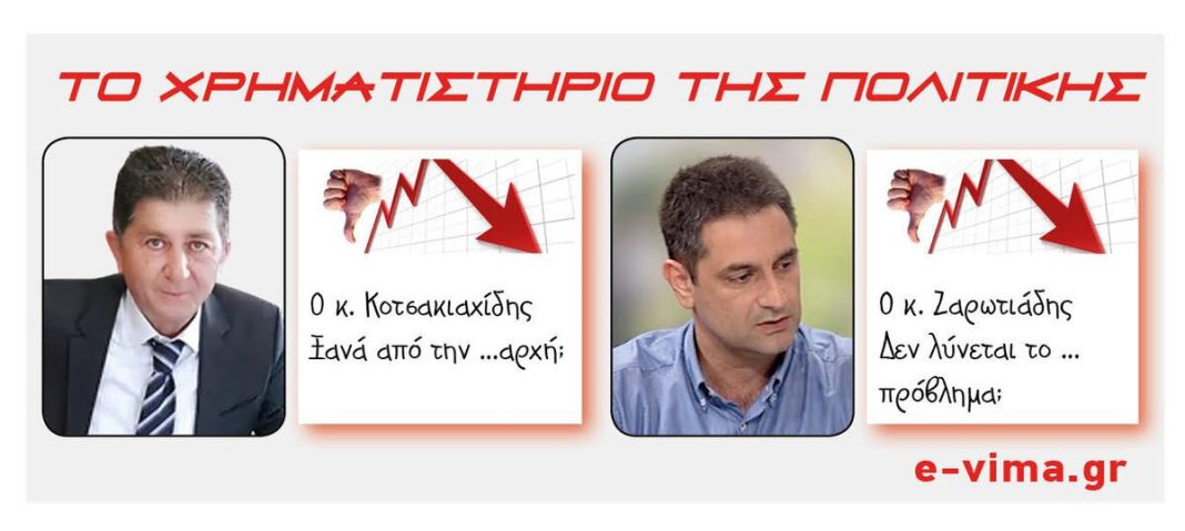 Κοτσακιαχίδης Ζαρωτιάδης