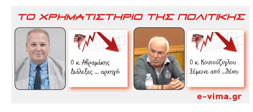 Αβραμάκης Κουτούζογλου