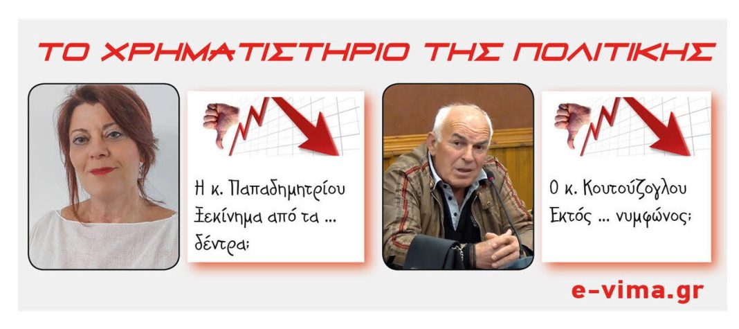 Παπαδημητρίου Κουτούζογλου