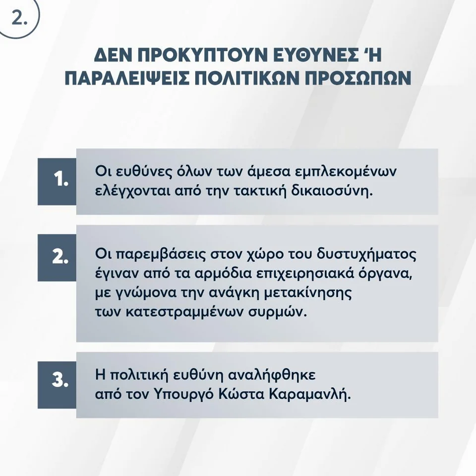 Πόρισμα της ΝΔ για τα Τέμπη Ο Γενικός Κανονισμός Κίνησης παραβιάστηκε 7 φορές