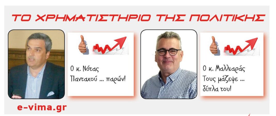 dimitris notas thanasis malliaras
